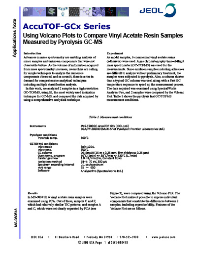Using Volcano Plots to Compare Vinyl Acetate Resin Samples Measured by Pyrolysis GC-MS
